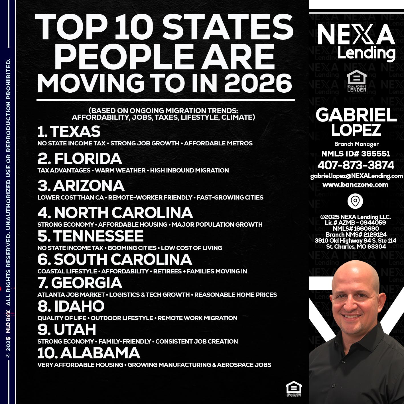 top 10 - Gabriel Lopez -Branch Manager