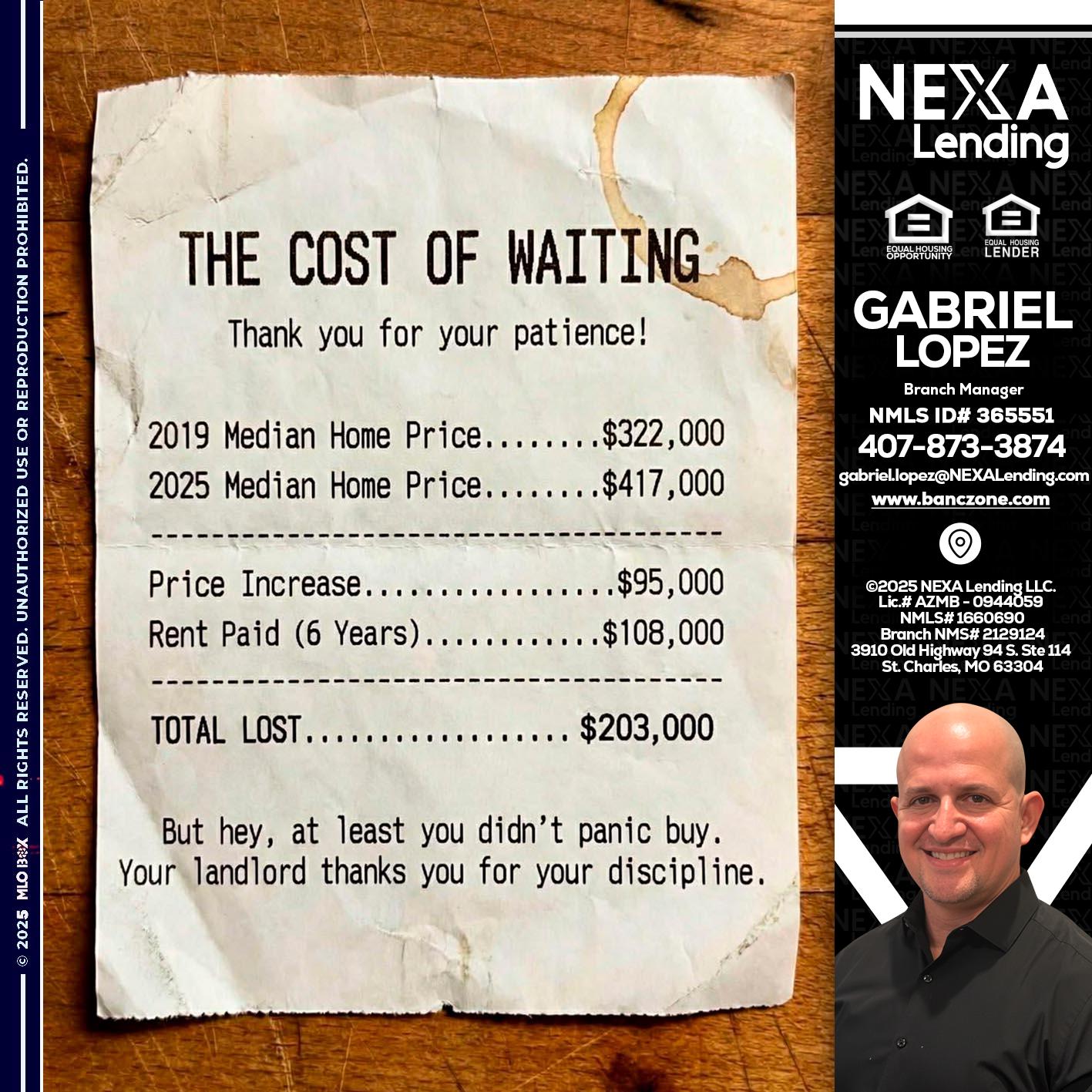 THE COST OF WAITING - Gabriel Lopez -Branch Manager