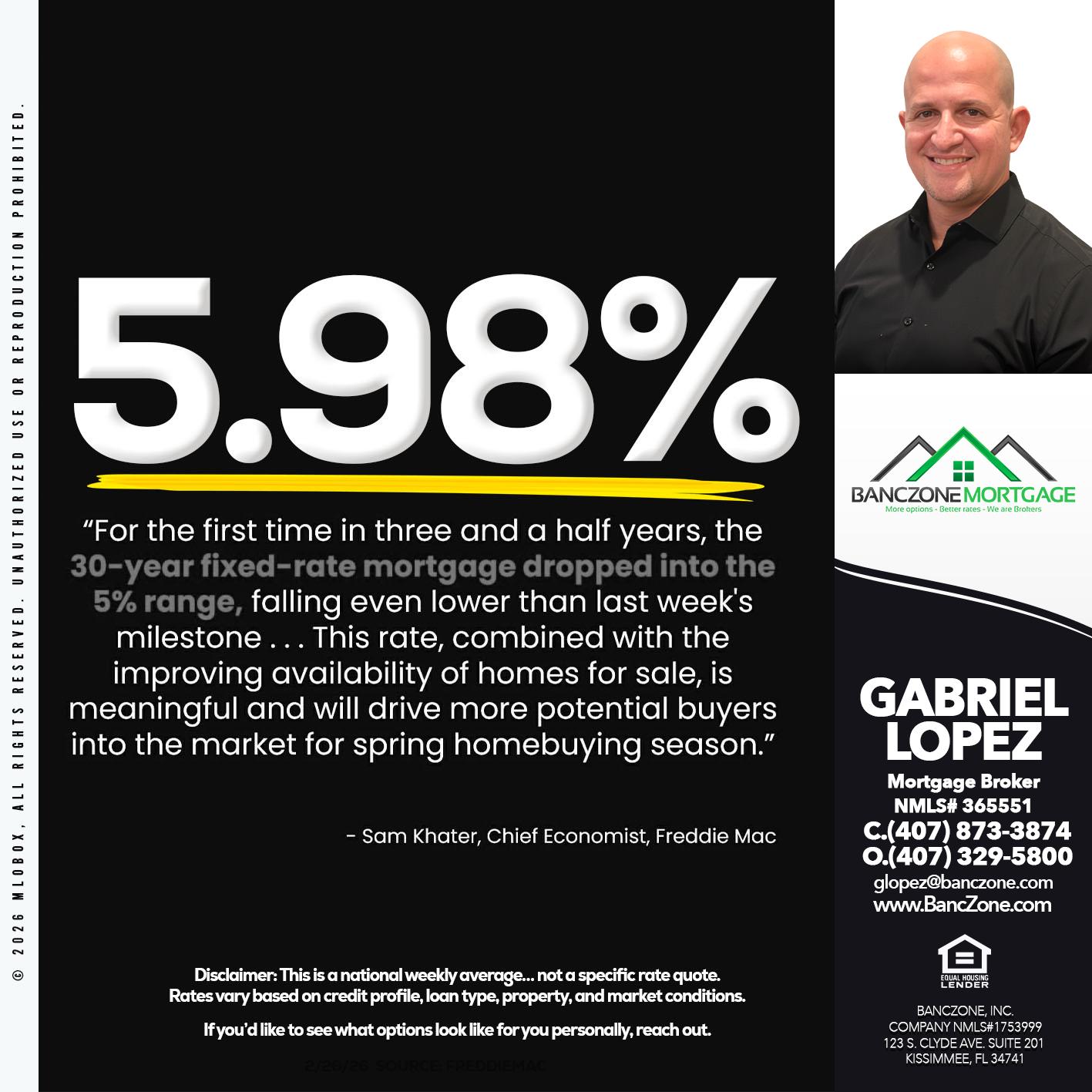 5.98% - Gabriel Lopez -Mortgage Broker