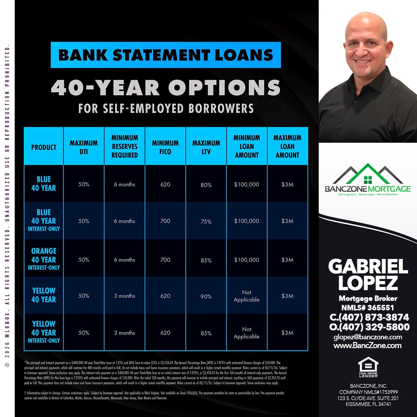 40 YRS - Gabriel Lopez -Mortgage Broker