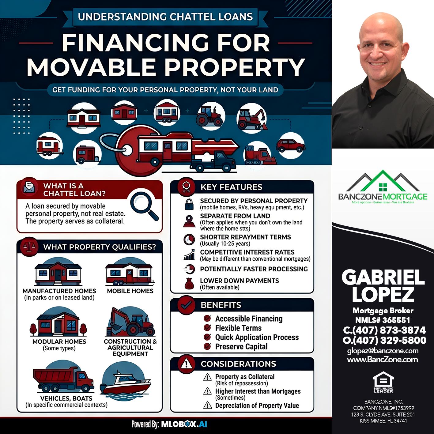 Chattel Loans - Gabriel Lopez -Mortgage Broker