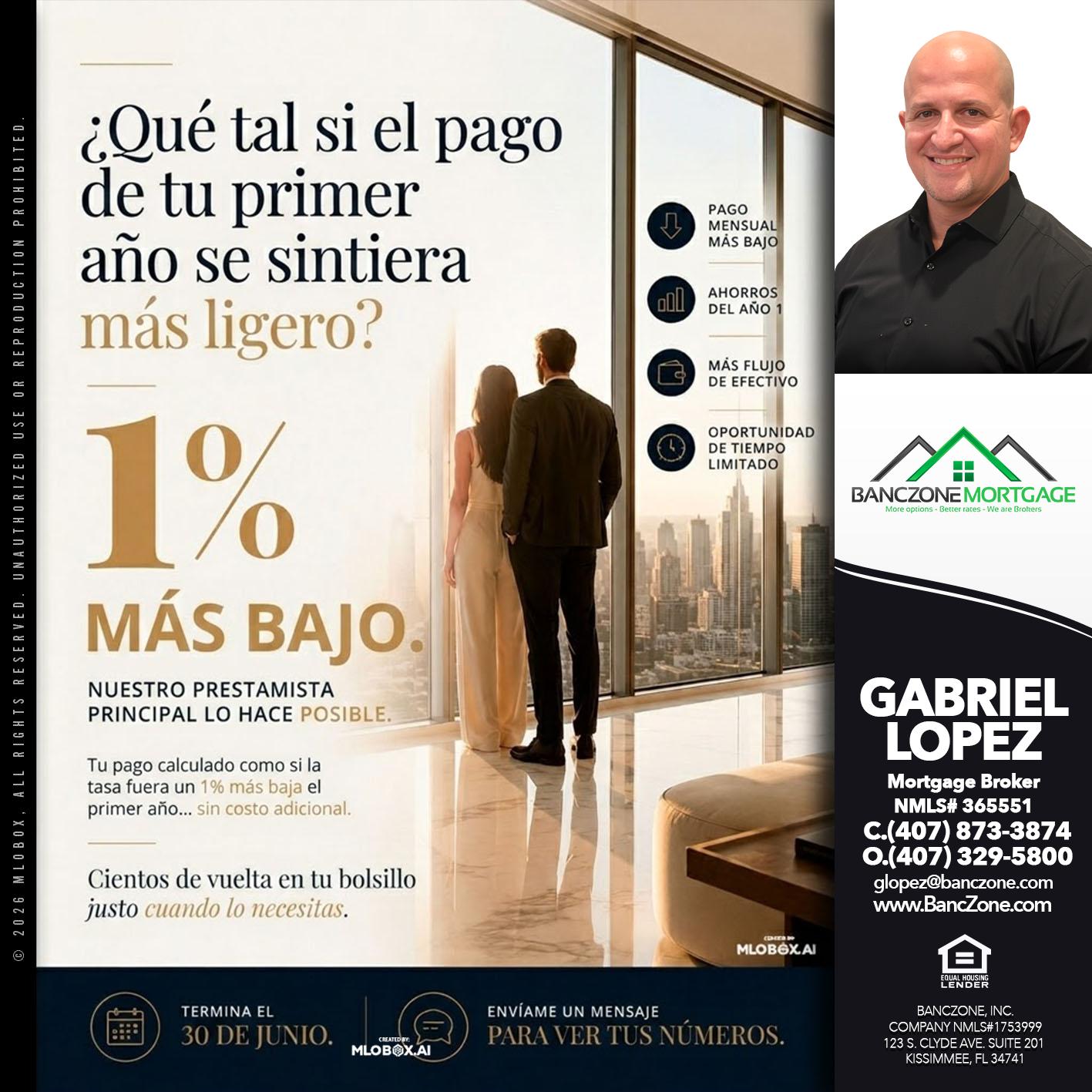 que tal si - Gabriel Lopez -Mortgage Broker